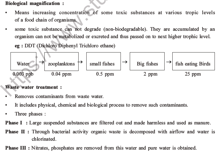 NEET Biology Environmental Issues MCQs Set B, Multiple Choice Questions